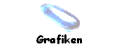 Grafiken